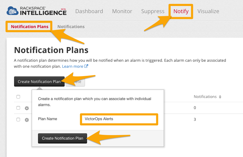 Rackspace Cloud Monitor Integration Guide VictorOps Splunk OnCall